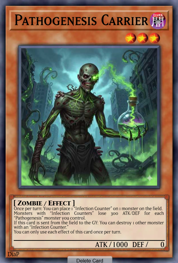 Pathogenesis Carrier