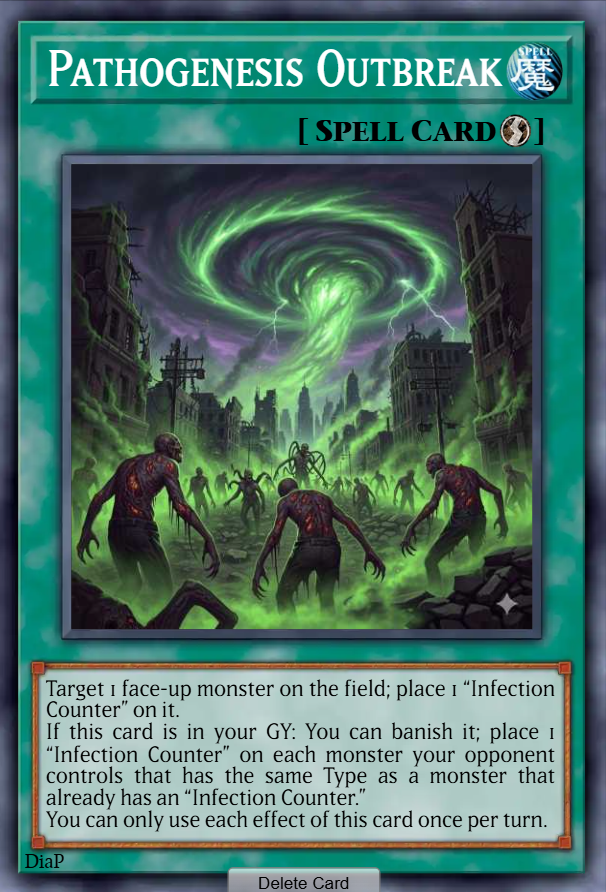 Pathogenesis Outbreak