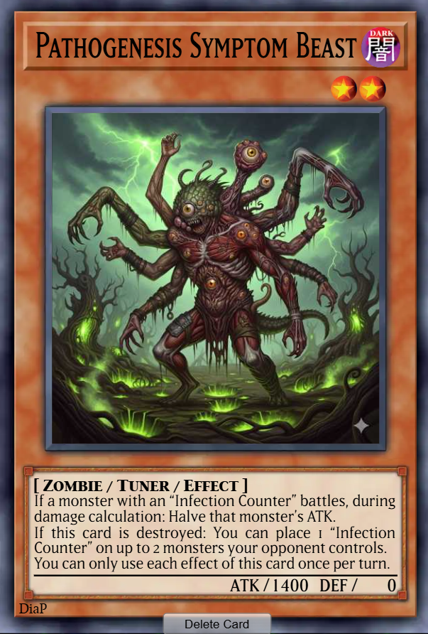 Pathogenesis Symptom Beast